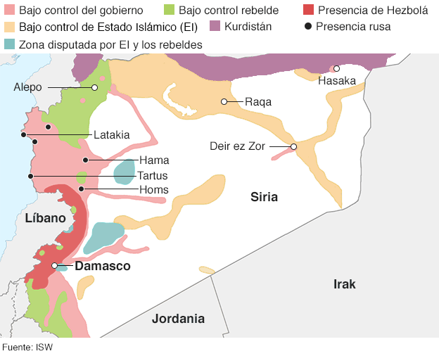 Mapa actualizado hasta fines del 2015